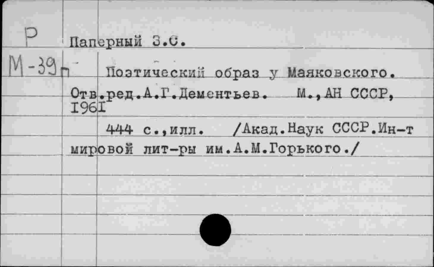 ﻿Р___' Напорный З.и
Позтическиб образ у Маяковекого.
444 с.1Илл. /Акад.Наук СССР.Ин-т
. мировой лит-ры им.А.М.Горького ./